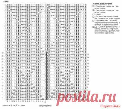 Платье, платье, платье ииии.. платье - Вязание - Страна Мам