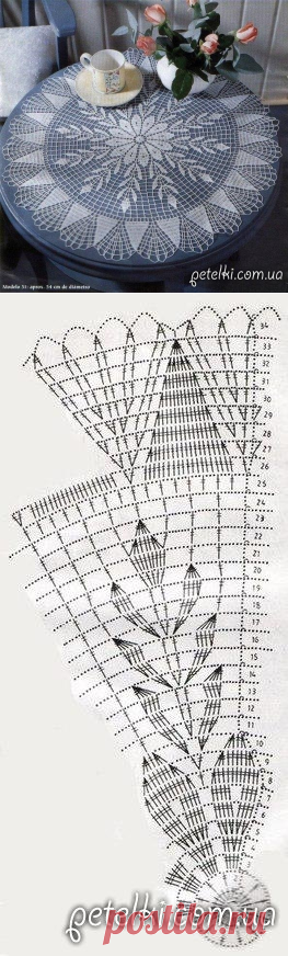 Красивая большая салфетка крючком. Схема