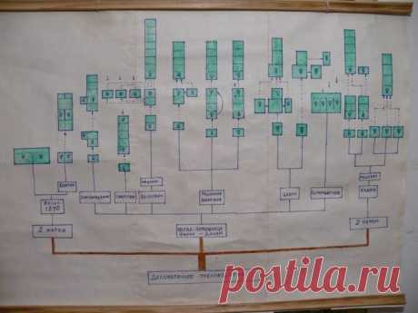 index.php (710×533)