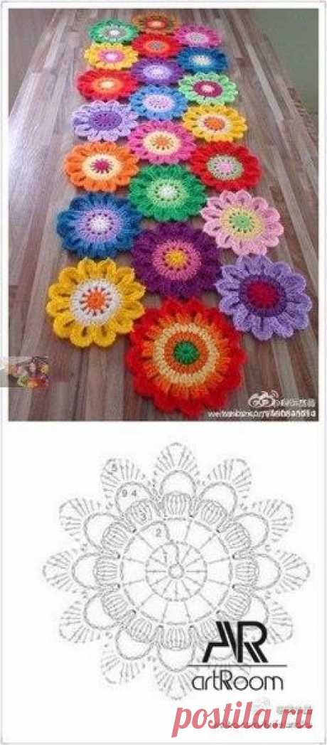 (1) Одноклассники