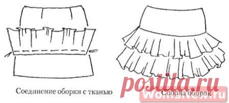 Юбка с воланами выкройка | WomaNew.ru - уроки кройки и шитья!