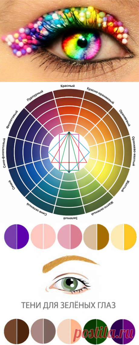 Как подчеркнуть цвет глаз при помощи палитры теней