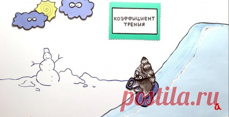Коэффициент трения - Физика в опытах и экспериментах