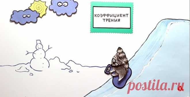 Коэффициент трения - Физика в опытах и экспериментах