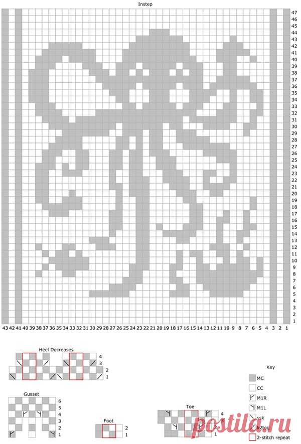 octopodesCHTs.png (600×885)
