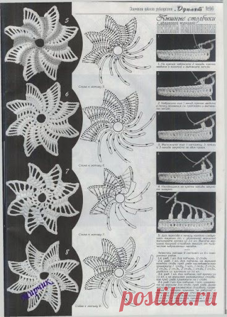 Ленточное кружево (схемы)