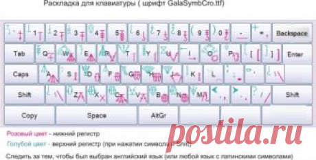 Шрифт с символами для вязания крючком.