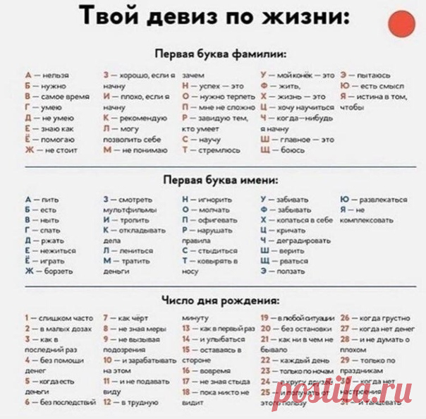 Интересненько!
Пиши, что у тебя получилось!