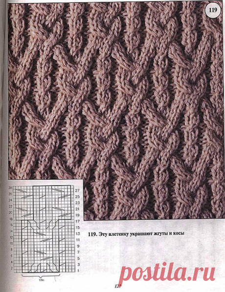 Фото - "Аранское вязание"