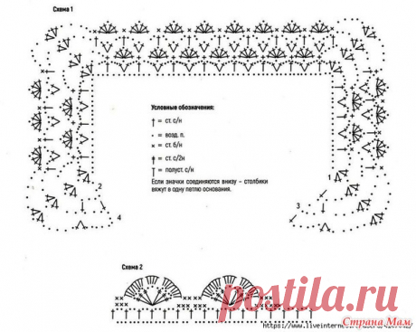 Топ\реглан цвета индиго. Крючок. - ВЯЗАНАЯ МОДА+ ДЛЯ НЕМОДЕЛЬНЫХ ДАМ - Страна Мам