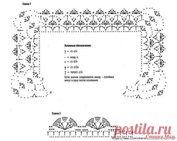 Топ\реглан цвета индиго. Крючок. - ВЯЗАНАЯ МОДА+ ДЛЯ НЕМОДЕЛЬНЫХ ДАМ - Страна Мам