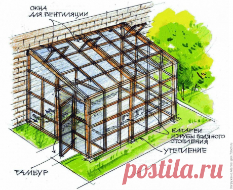 С чего начинать делать теплицу. Зимняя теплица своими руками: виды отопления. Какие материалы понадобятся для работы