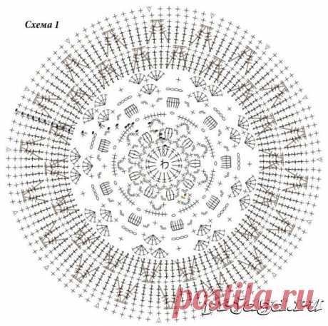 Круглый коврик крючком от Патрисии Кристофер