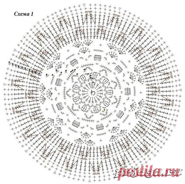 Круглый коврик крючком от Патрисии Кристофер
