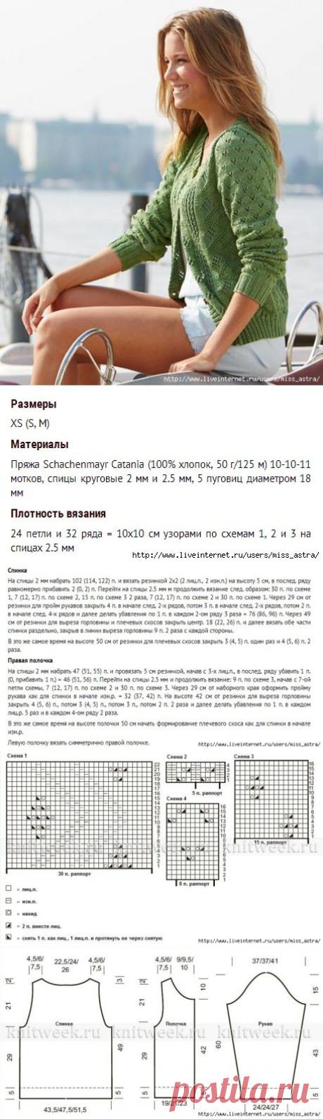 ЛЕТНИЙ АЖУРНЫЙ КАРДИГАН СПИЦАМИ | Варварушка-Рукодельница