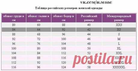 Стена