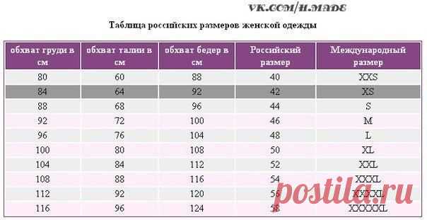 Стена