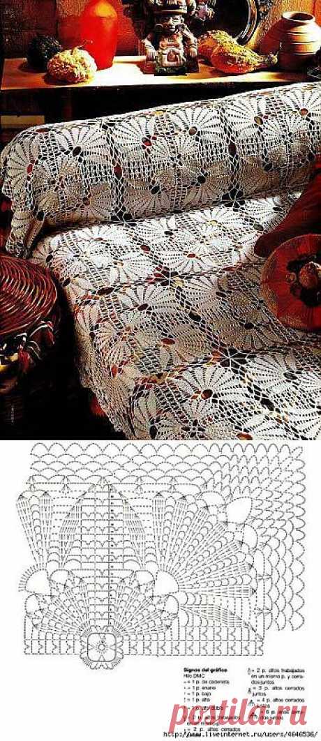 Посты по теме «вязание», добав