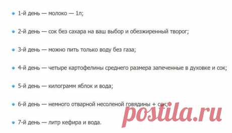 "Тощая диета" 7кг за 7 дней | Территория красоты | Яндекс Дзен