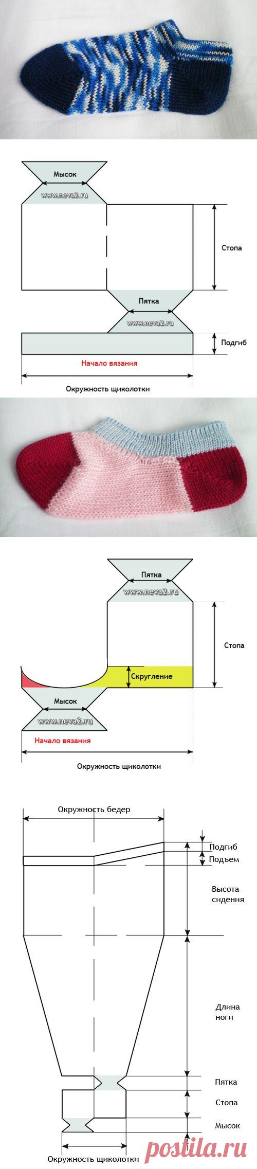 Следочки, колготки