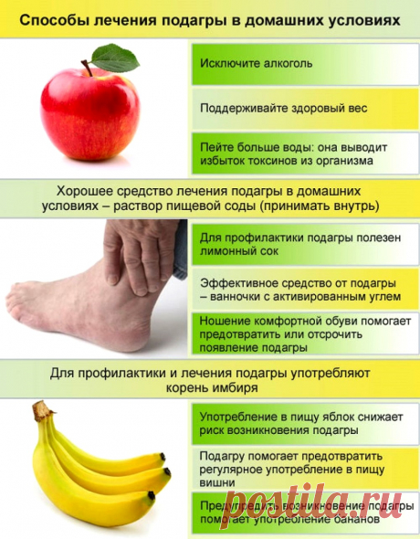 Способы лечения подагры в домашних условиях