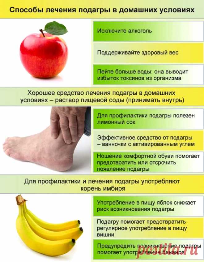 Способы лечения подагры в домашних условиях