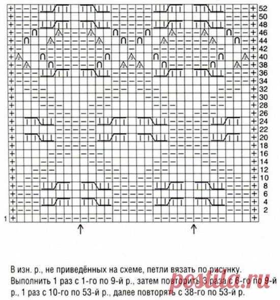 Вязание Узоры спицами