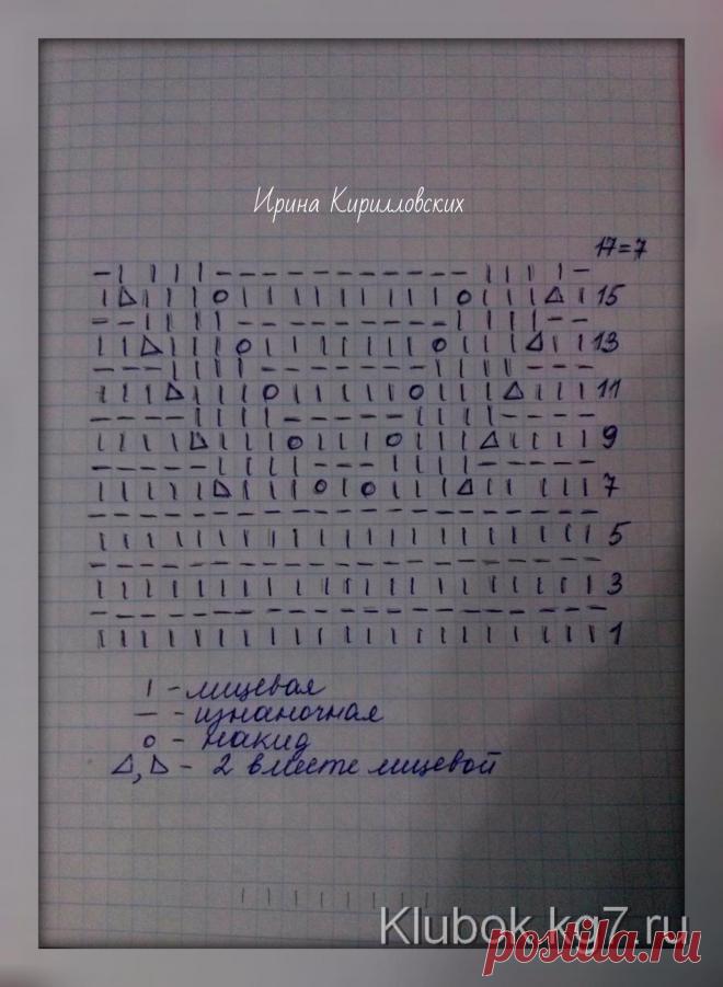 Кофта для девочки. Мастер Жанна Л. Мастер класс и подробное описание | Клубок