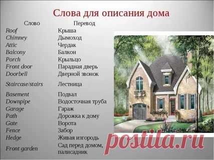 Как описать дом на английском языке - English House Описать дом на английском языке. Описание дома на английском с переводом. Полезные слова для рассказа о своем доме на английском Чтобы сообразить, как , нужно ориентироваться в двух...