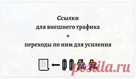 Наращивание естественной ссылочной массы для веб-ресурса линками с социальных сетей