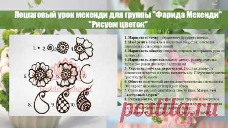 Фарида Мехенди
