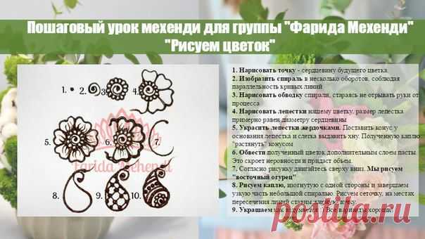 Фарида Мехенди