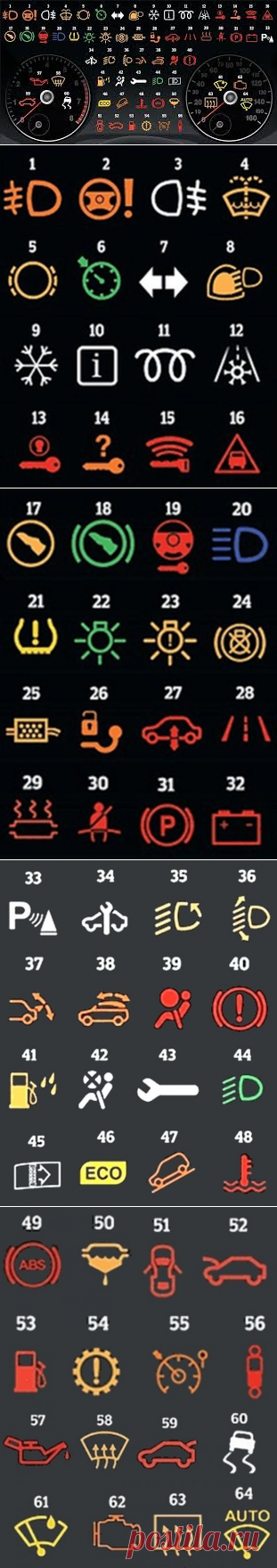 Значения ВСЕХ значков на приборной панели автомобиля (фото) » Сайт хорошего настроения SiSalya