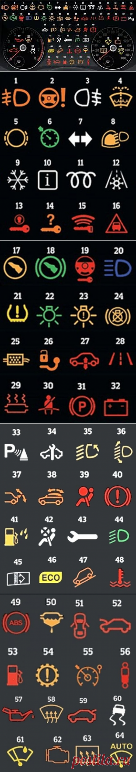 Значения ВСЕХ значков на приборной панели автомобиля (фото) » Сайт хорошего настроения SiSalya