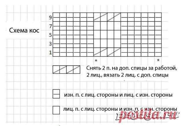 Пальто спицами для детей от Filomena Lanzara