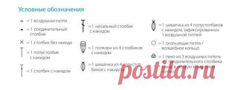 Мотивы крючком | Алена Афанасьева | Яндекс Дзен