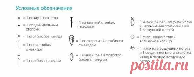 Мотивы крючком | Алена Афанасьева | Яндекс Дзен