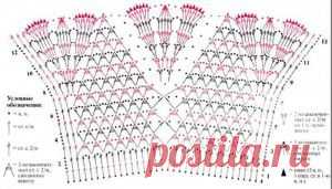 Воротник Репейник