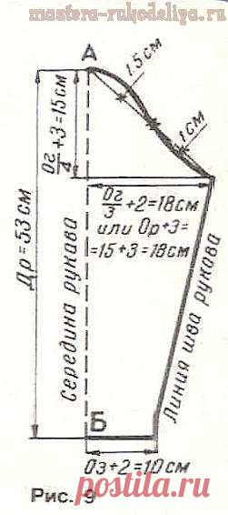 Mnemosina.ru: Программы, применяемые в вязании. (1/2)