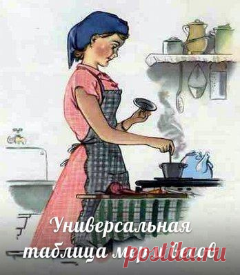 Мой Мир@Mail.Ru
