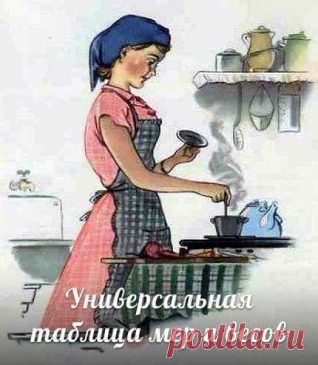 Мой Мир@Mail.Ru