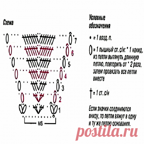 Радужный топ крючком – Paradosik Handmade - вязание для начинающих и профессионалов