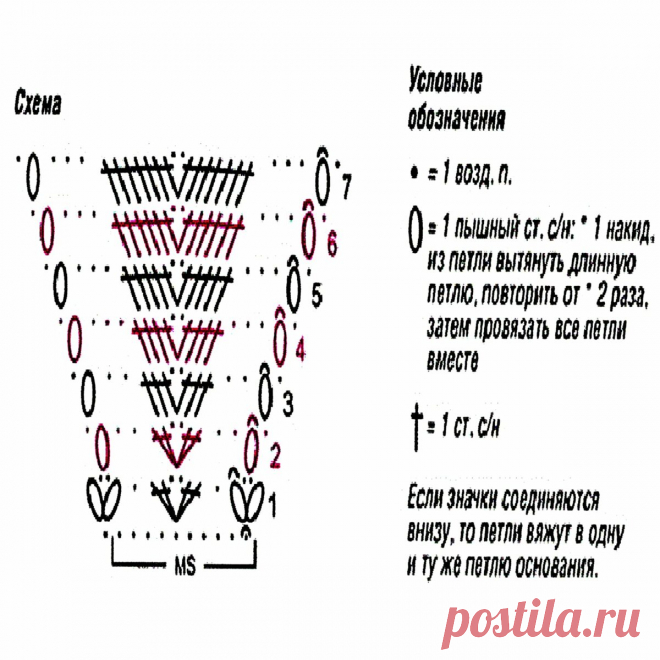 Радужный топ крючком – Paradosik Handmade - вязание для начинающих и профессионалов