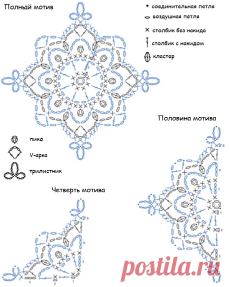 azhurnyiy-pulover-iz-motivov-shema.jpg (640×800)
