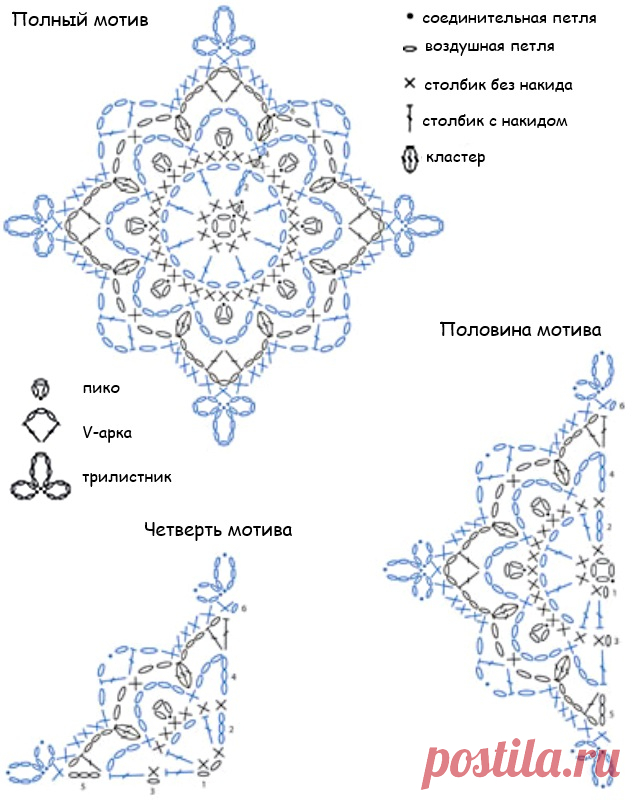 azhurnyiy-pulover-iz-motivov-shema.jpg (640×800)