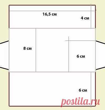 Скрапбукинг. Идеи. Вдохновение. Иллюстрации