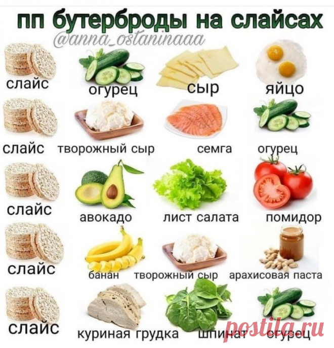 Худеем вкусно! • Диетические рецепты • ЗОЖ