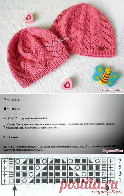(23) Одноклассники