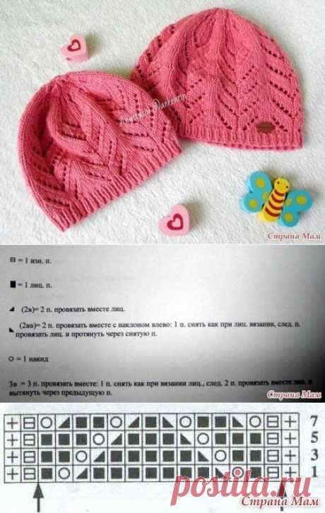 (23) Одноклассники