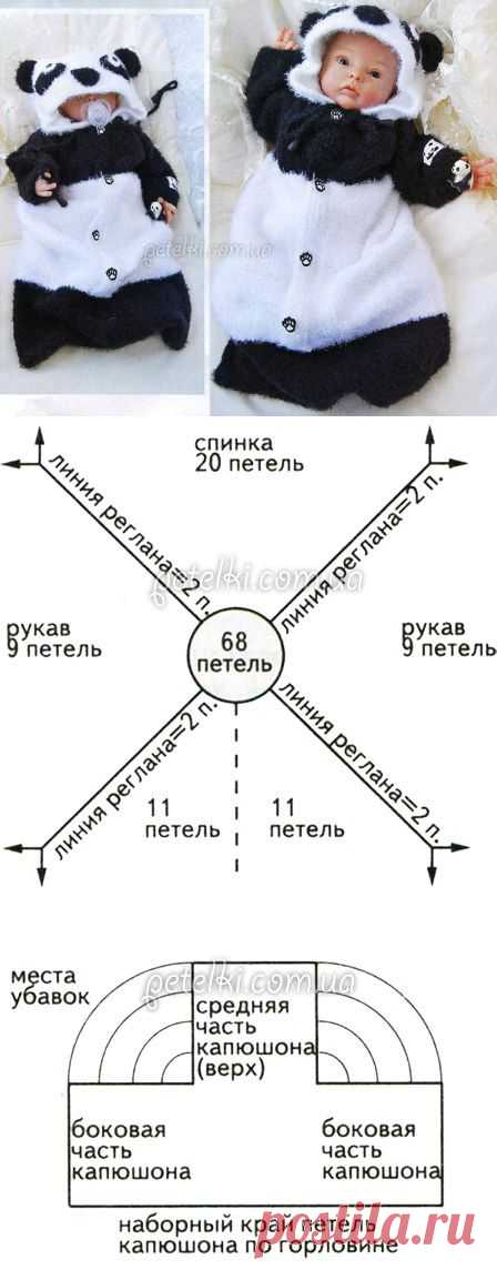 Комплект для новорожденного Панда. Описание вязания